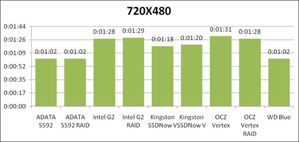 mediaessrev2 mediaessrev2