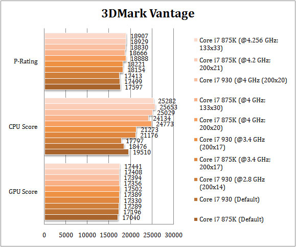 3dmv_875K 3dmv 875K