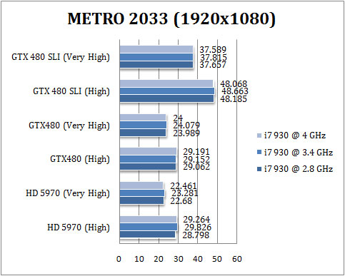 480sli_metro1920 480sli metro1920
