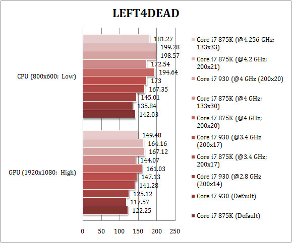 l4d_875K l4d 875K
