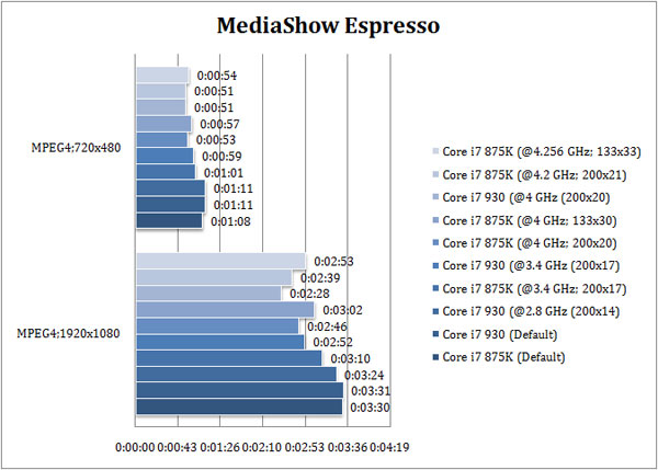 mediashow_875K mediashow 875K