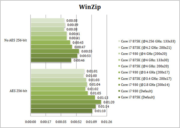 winzip_875K winzip 875K