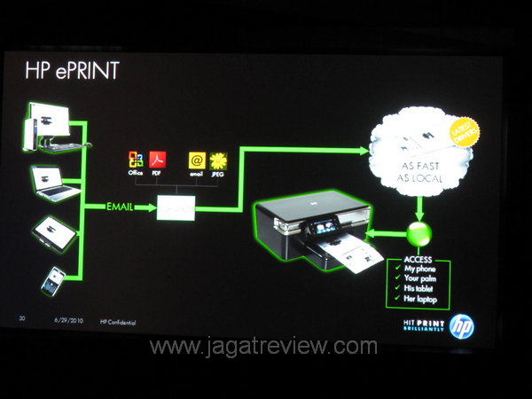 10 Proses Rundown 10 Proses Rundown
