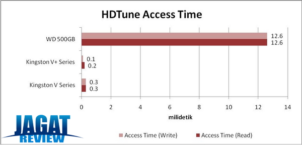Kingston3_R Kingston3 R