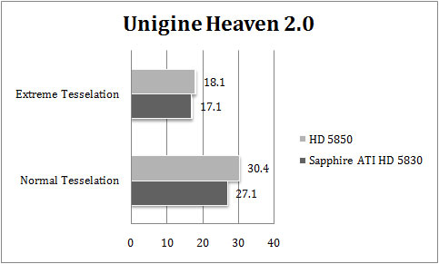 spp_uh2 spp uh2