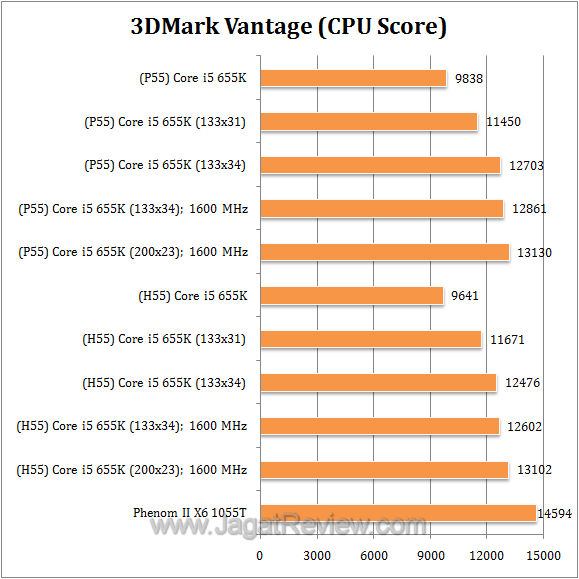 655k_3dmv 655k 3dmv