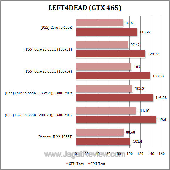 655k_l4d_1 655k l4d 1