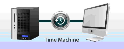 Go Back In Time with Thecus® NAS and Mac Time Machine 7 Thecus1