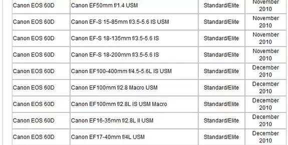 canon-60d canon 60d