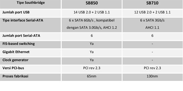 dhbg5d5h_168d76kddgb_b dhbg5d5h 168d76kddgb b