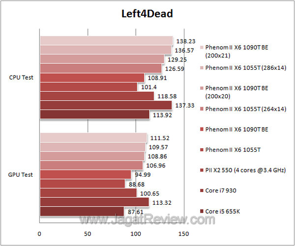 thuban_l4d thuban l4d