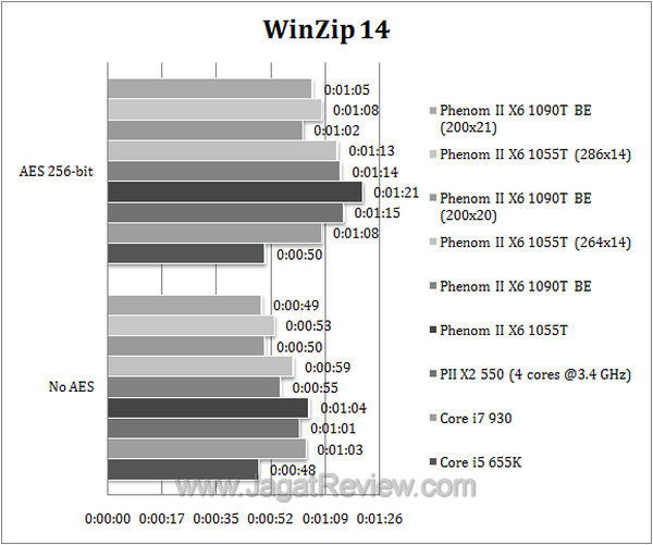 thuban_winzip thuban winzip