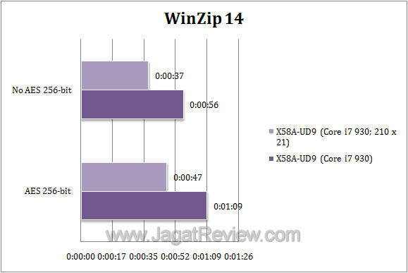 ud9_winzip ud9 winzip