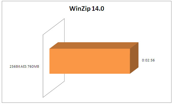 winzip1