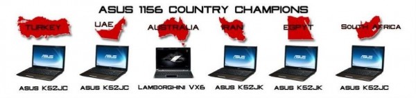 ASUS1156_Country_Champions ASUS1156 Country Champions