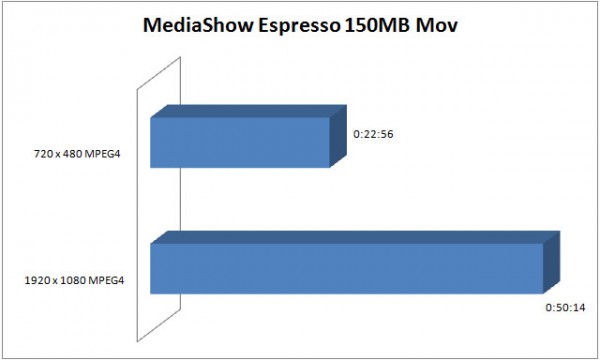 mse mse6
