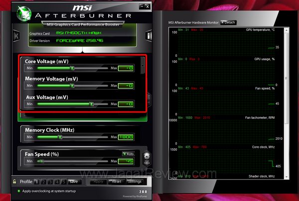 msi gtx 460 hawk 3 voltage msi gtx 460 hawk 3 voltage
