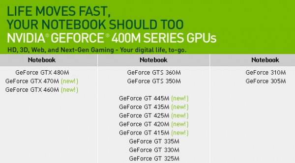 nvidia gpu nvidia gpu
