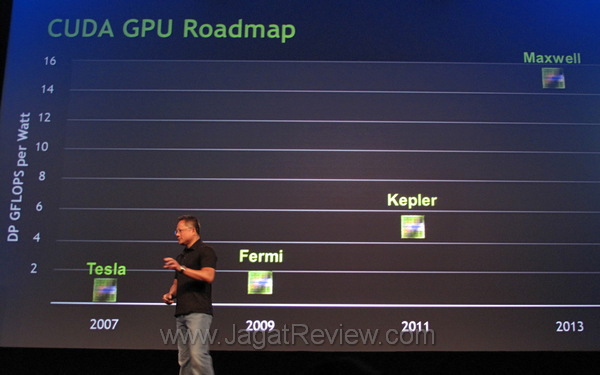 Roadmap GPU NVIDIA 7 nvidia roadmap