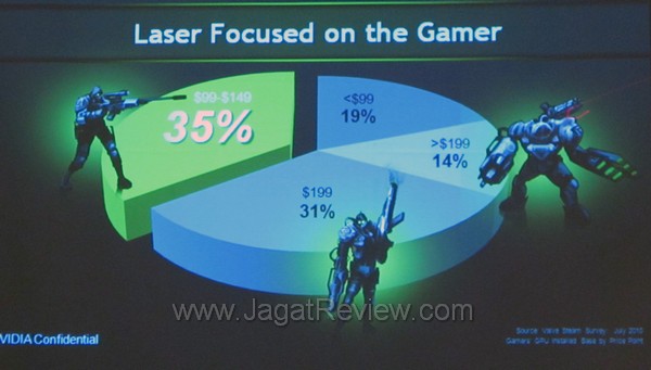 nvidia_regional_press_conference_teamfermi nvidia regional press conference teamfermi