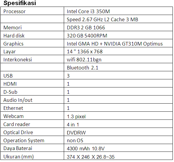 spec spec2