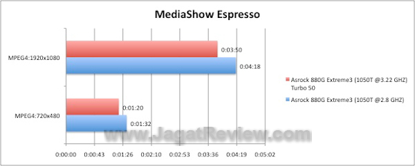Asrock 880G Extreme 3_MSE Asrock 880G Extreme 3 MSE1