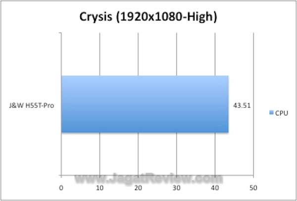 JW H55T_Crysis JW H55T Crysis