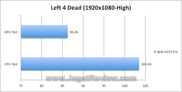 JW H55T_L4D JW H55T L4D