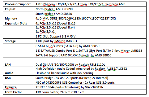MSI890FXGD70_Tabel_Spesifikasi MSI890FXGD70 Tabel Spesifikasi