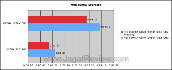 MediaShowEspresso-MSI890FXA-GD70 MediaShowEspresso MSI890FXA GD70