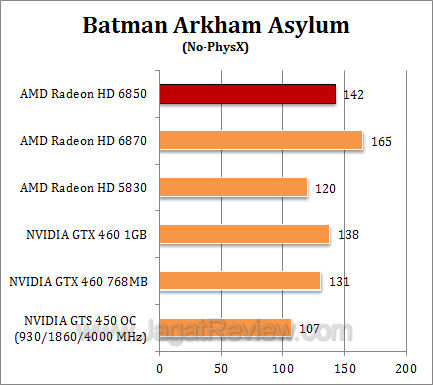amd hd 6850_2 baa1 amd hd 6850 2 baa1