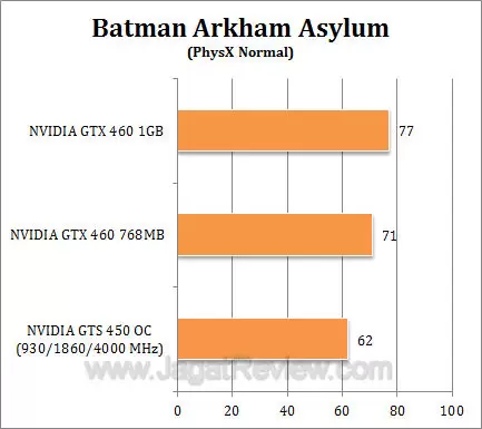 amd hd 6850_2 baa2 amd hd 6850 2 baa2