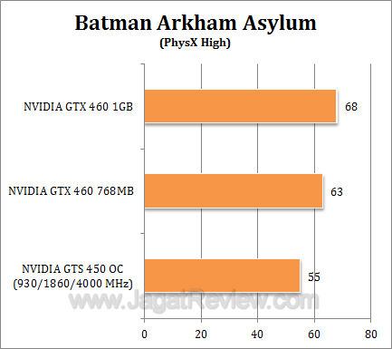 amd hd 6850_2 baa3 amd hd 6850 2 baa3