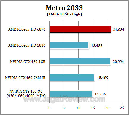 amd hd 6870 metro4 amd hd 6870 metro4