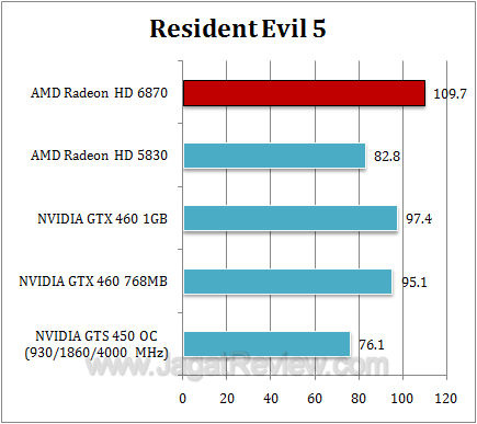 amd hd 6870 re5 amd hd 6870 re5