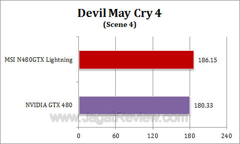 msi gtx 480 lightning dmc44 msi gtx 480 lightning dmc44