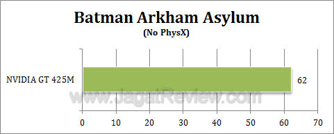 nvidia gt 425m baa1 nvidia gt 425m baa1