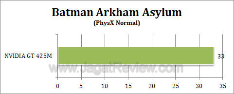 nvidia gt 425m baa2 nvidia gt 425m baa2