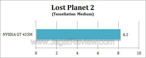 nvidia gt 425m lp21 nvidia gt 425m lp21