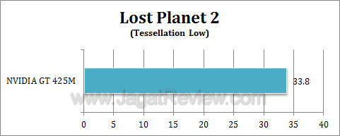 nvidia gt 425m lp23-1 nvidia gt 425m lp23 1