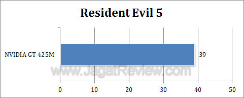 nvidia gt 425m re5 nvidia gt 425m re5