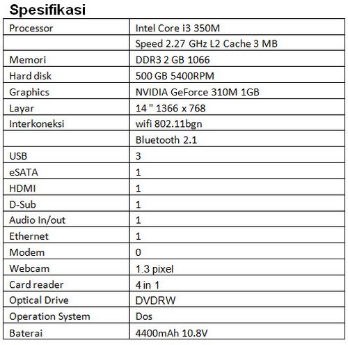spec Byon Alverstone M8340