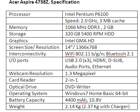 Aspire 4738Z specs
