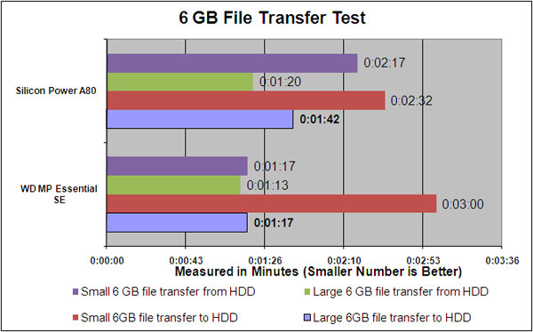 My-Passport-Essential-SE My Passport Essential SE