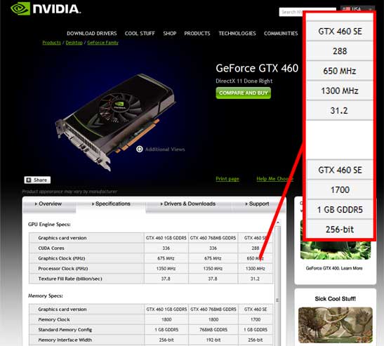 GTX 560 SE di website NVIDIA NVIDIA GTX 460 listed