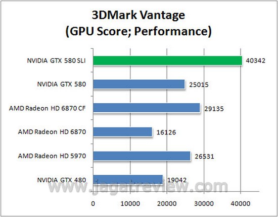 Vantage P Gpu Vantage P Gpu