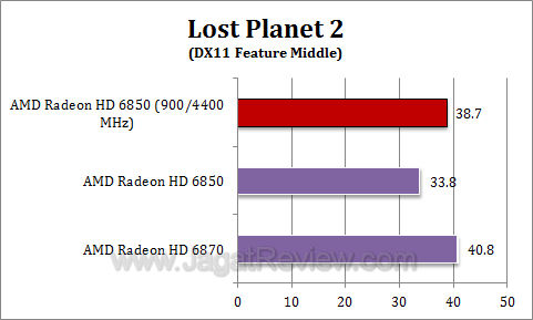 amd hd 6850 oc lp21 amd hd 6850 oc lp21