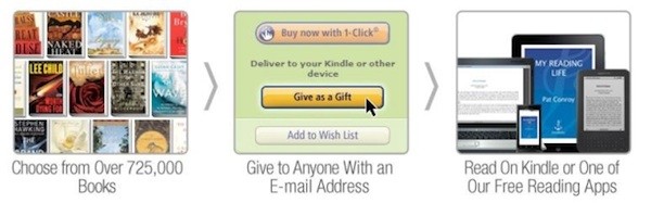 Feature Hadiah dari Amazon 17 kindle giving