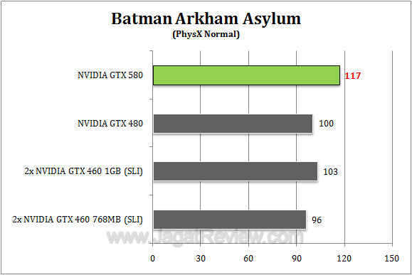 nvidia gtx 580 baa2 r1 nvidia gtx 580 baa2 r1