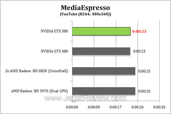 nvidia gtx 580 me1 r1 nvidia gtx 580 me1 r1